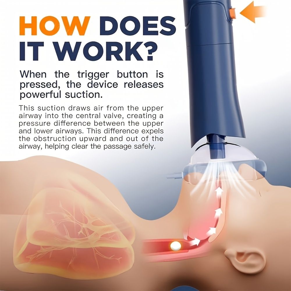 anti-choking device, Heimlich instrument, negative pressure suction, airway clearance, choking emergency, reusable emergency kit, Australian home safety, compact suction device