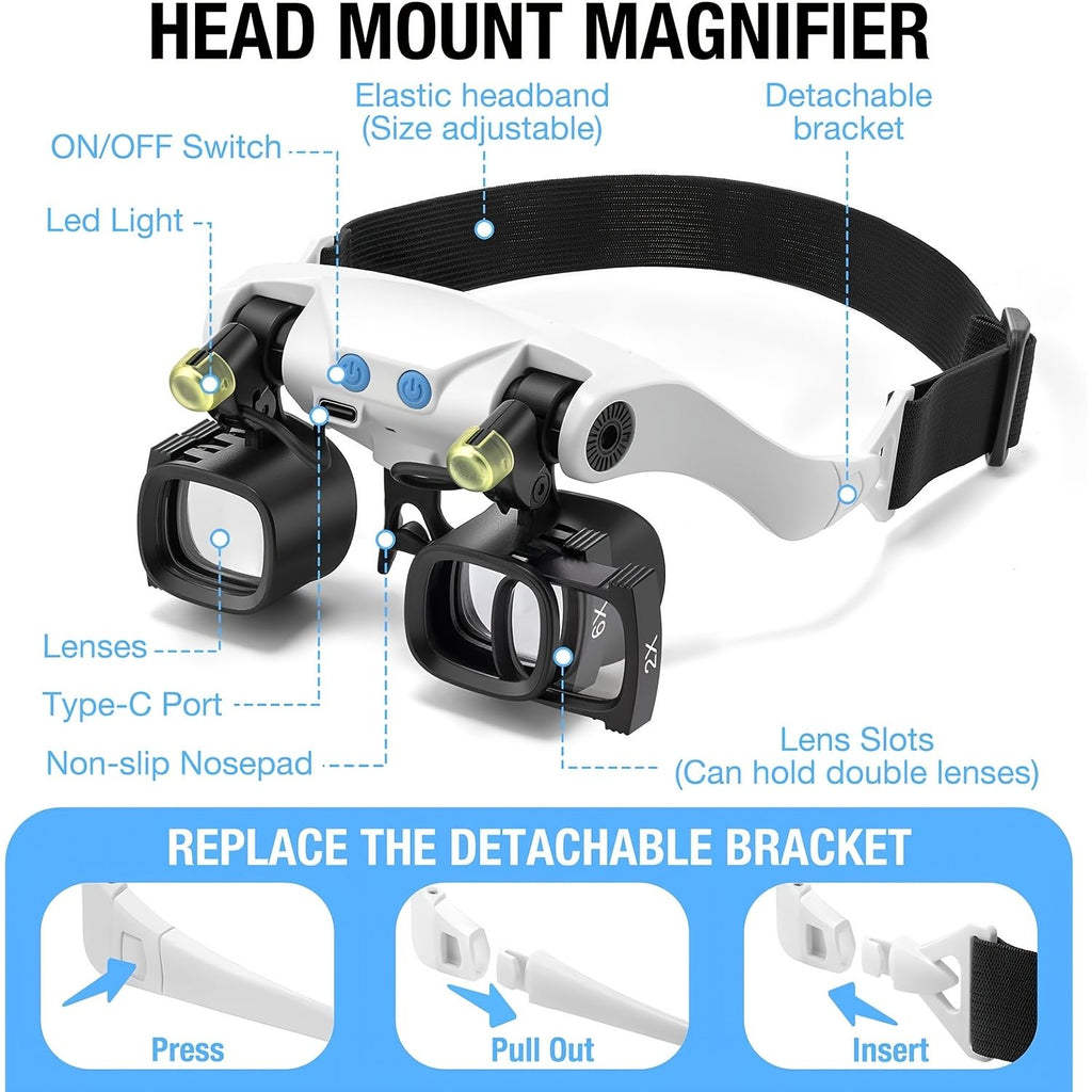 Black binocular magnifying glasses, LED lights, hands-free magnifier, adjustable magnification, high-powered magnifier, Australia