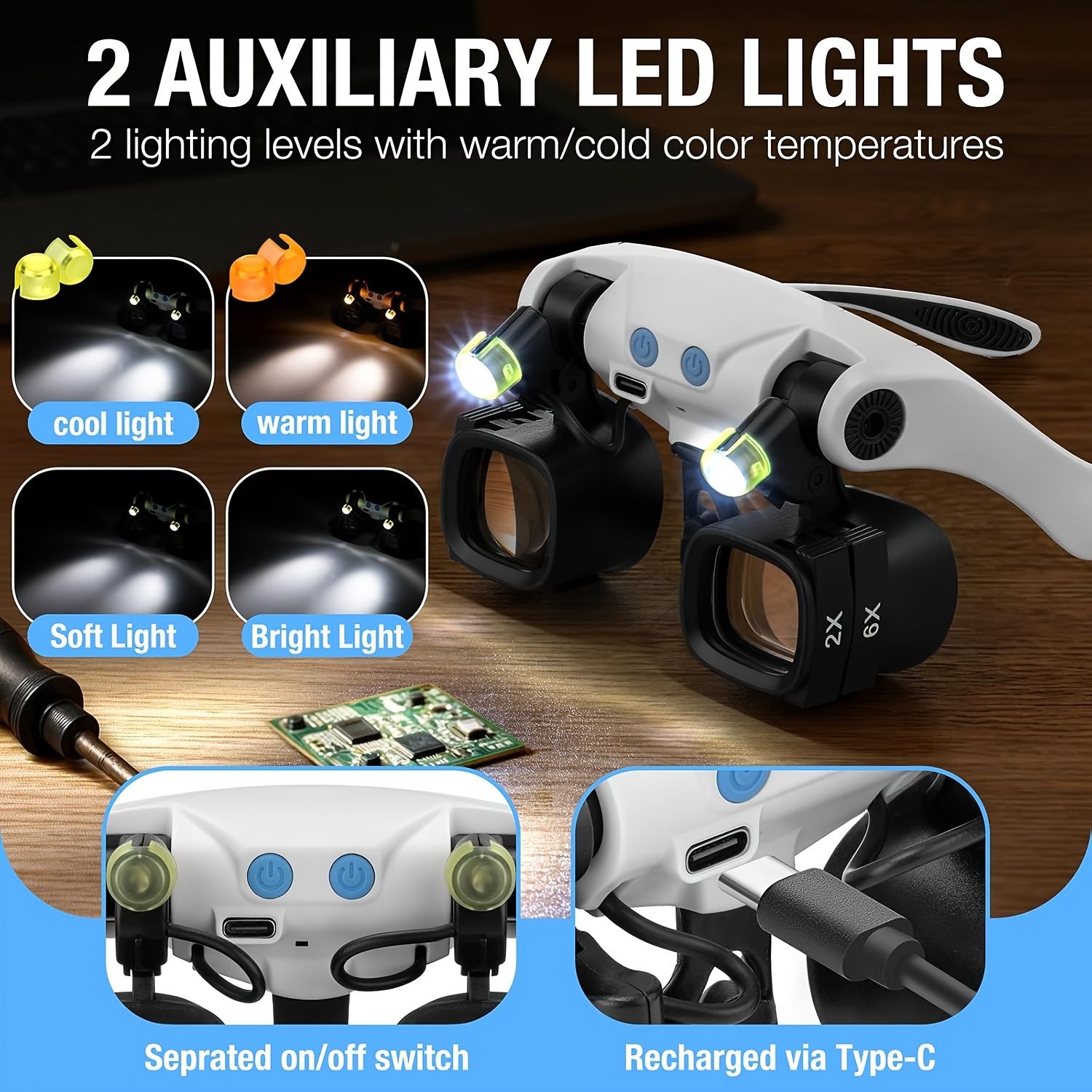 Black binocular magnifying glasses, LED lights, hands-free magnifier, adjustable magnification, high-powered magnifier, Australia