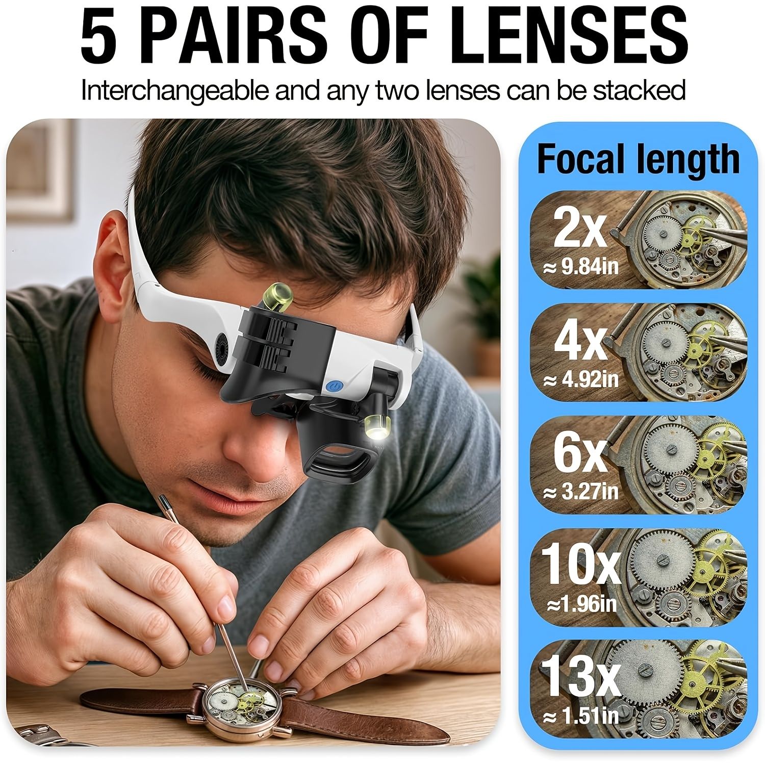 Black binocular magnifying glasses, LED lights, hands-free magnifier, adjustable magnification, high-powered magnifier, Australia