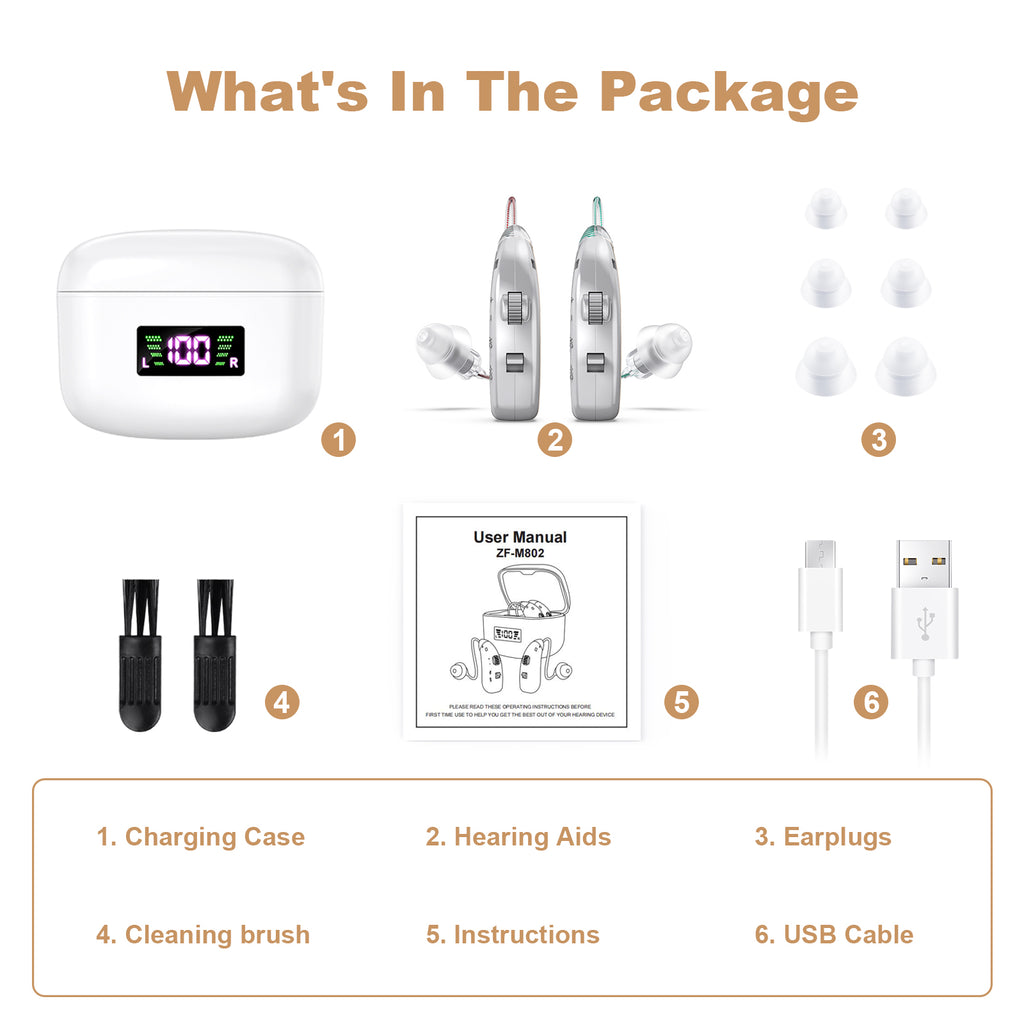 Rechargeable Behind-the-Ear Hearing Aids with Charging Case & LCD Display – Compact Sound Amplifier for Adults and Seniors (White Case, Silver Device)