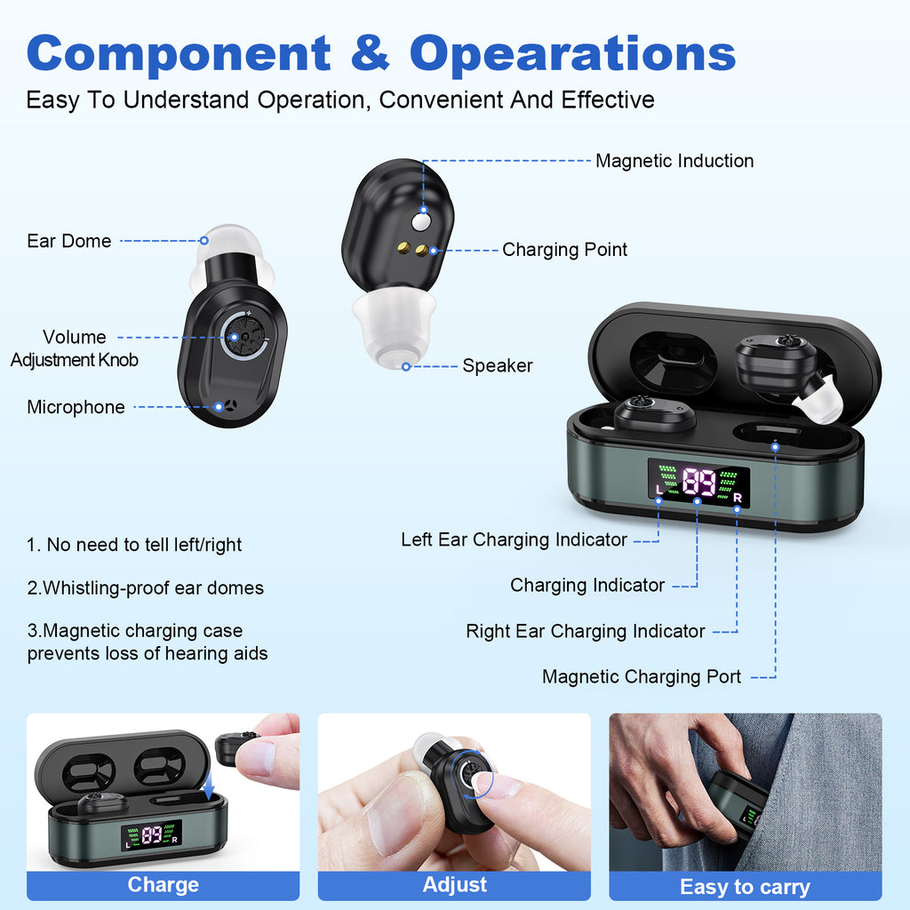 Rechargeable In-the-Ear Hearing Aids with Charging Case and LCD Display – Ultra-Compact Sound Amplifier for Seniors (Black & Green Case, Black Device)