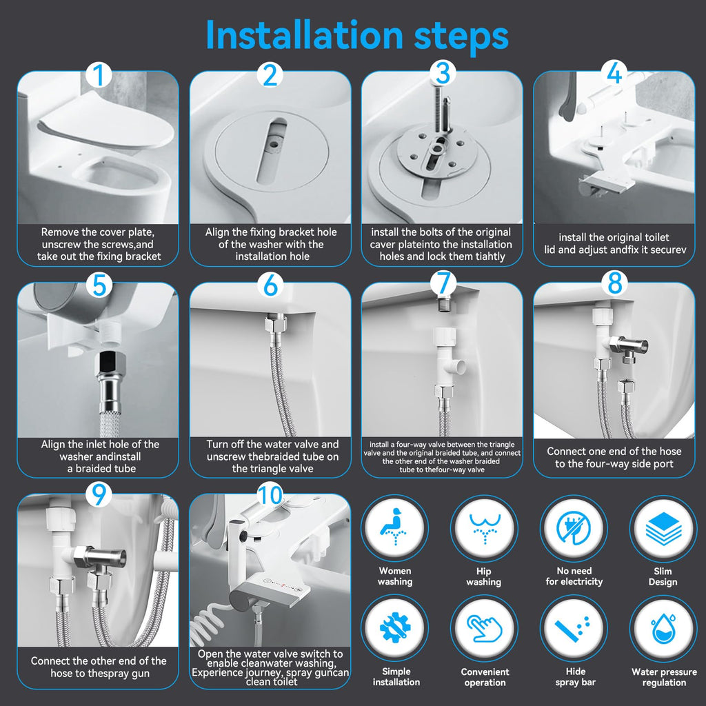 Bidet Toilet Attachment with Handheld Sprayer – Dual Nozzle for Pregnant Women, Postpartum Care & Elderly, Non-Electric Cold Water Bidet, Slim Under-Seat Fit (White)