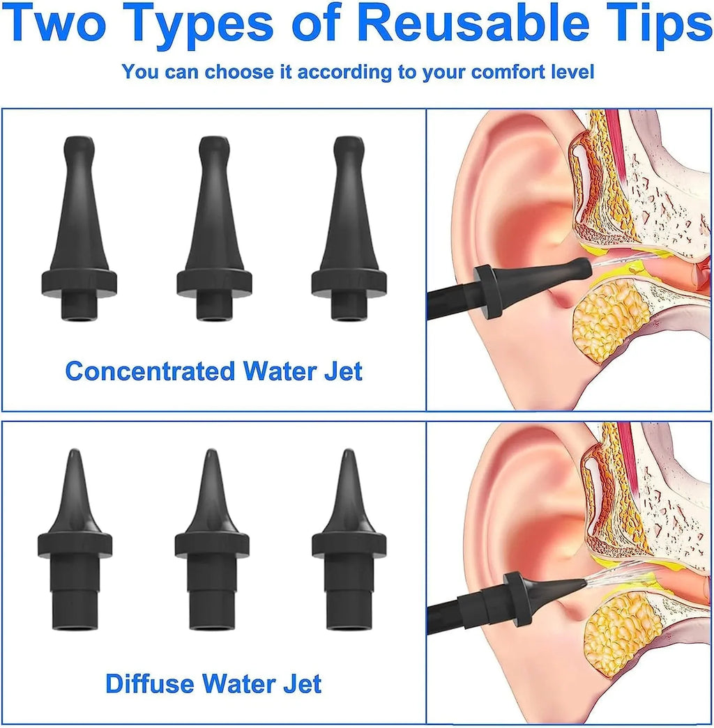 Water Powered Ear Cleaner Electric Triple Jet Stream 3 Pressure Water Resistant