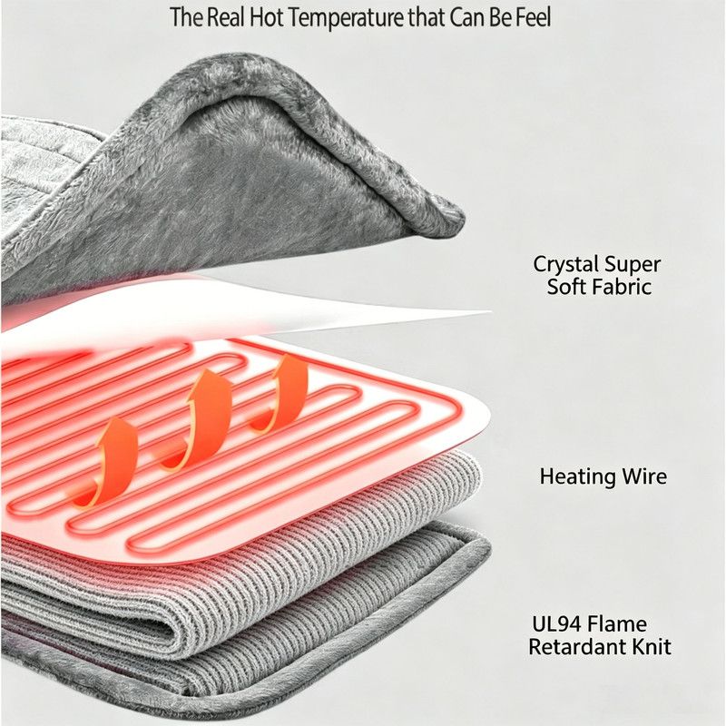 60W Weighted Heated Shoulder Wrap 58×42cm, CE & RoHS Certified 6 Heat Settings Auto Off Washable Heat Therapy Pad for Body Pain Relief