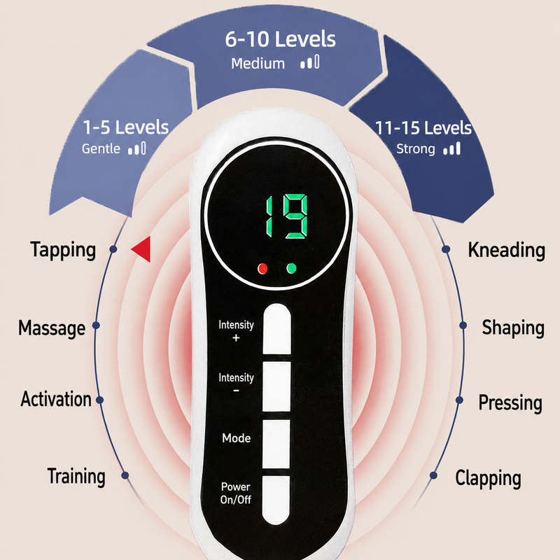 EMS Foot Massage Slippers TENS Therapy 8 Modes 15 Intensities, EU 36-39