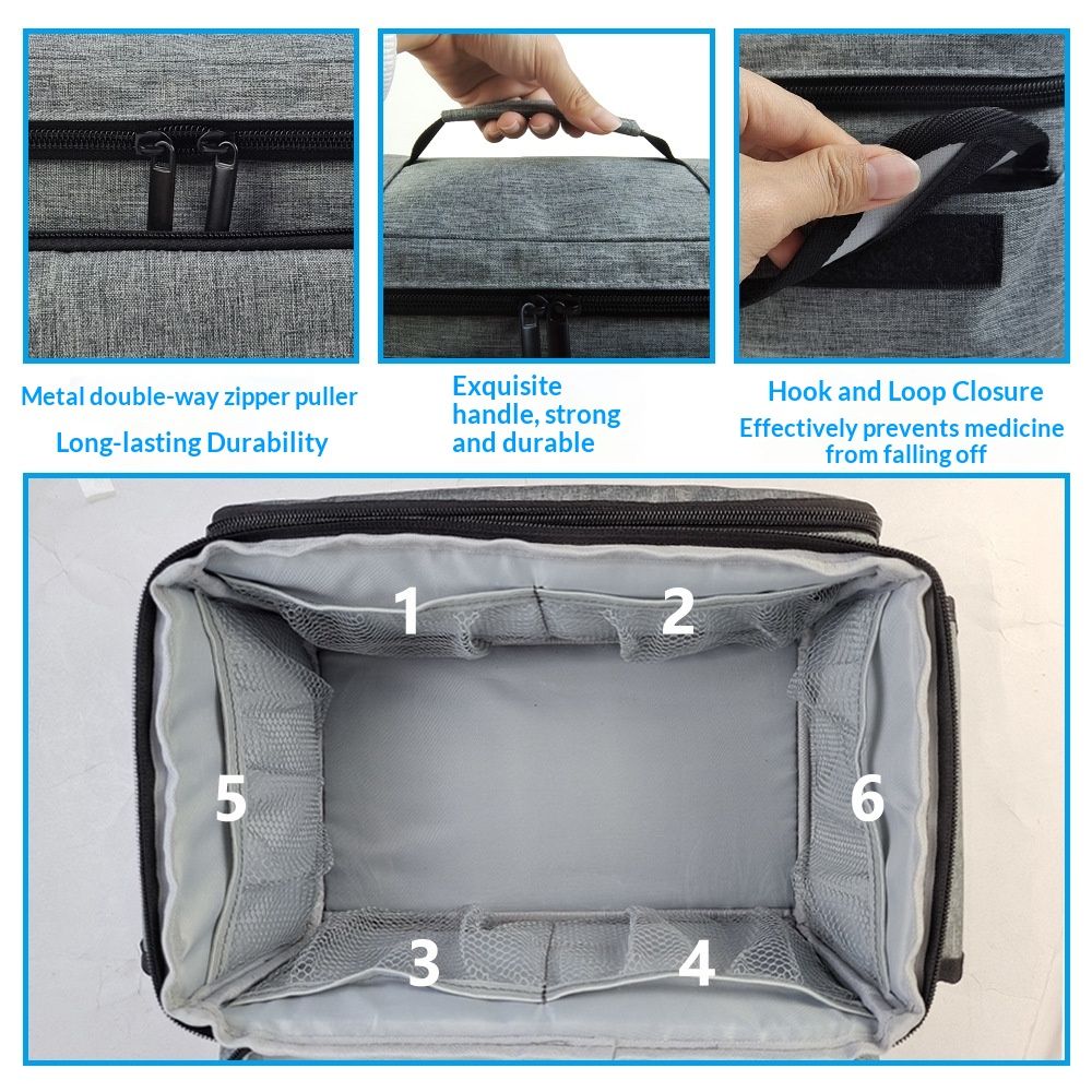First Aid Bag Empty, Small Medicine Bag Portable Medical Supplies Organizer for Travel, Home, Office, Car, Outdoor, Camping, Hiking (Gray，Bag ONLY)