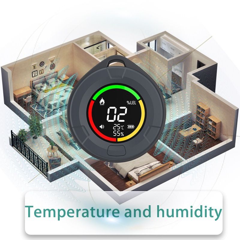 Portable Carbon Monoxide Detector for Travel,   Detector with Magnetic Back, 4-in-1 CO Monitor with Audible & Visual Alarm for Camping, Hotel, Car & RV（7.6*3cm)