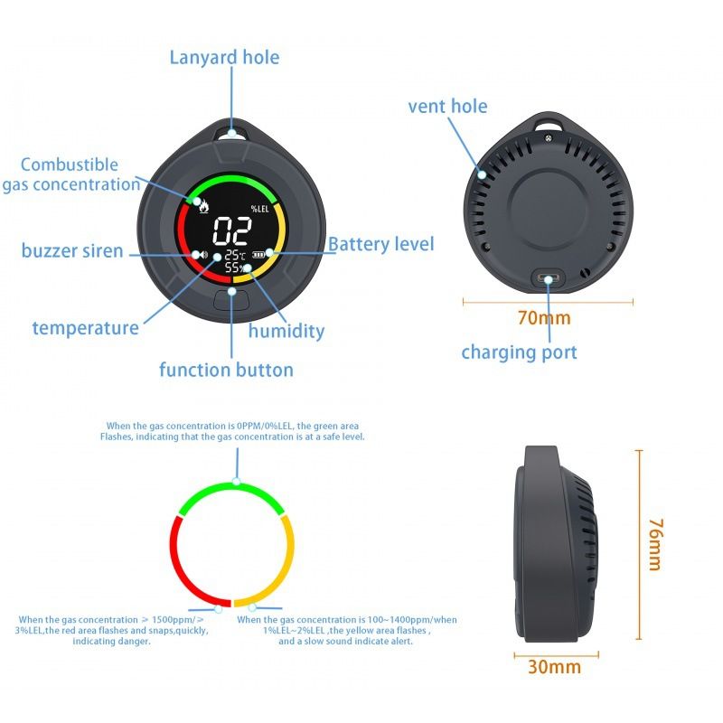 Portable Carbon Monoxide Detector for Travel,   Detector with Magnetic Back, 4-in-1 CO Monitor with Audible & Visual Alarm for Camping, Hotel, Car & RV（7.6*3cm)