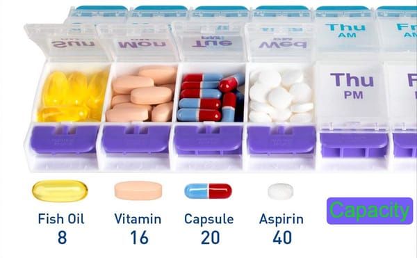 7 Day AM PM Pill Organiser, 14 Compartments Push Button Weekly Medicine Box, BPA Free Portable Pill Case for Vitamins Supplements Medication Travel Home Use