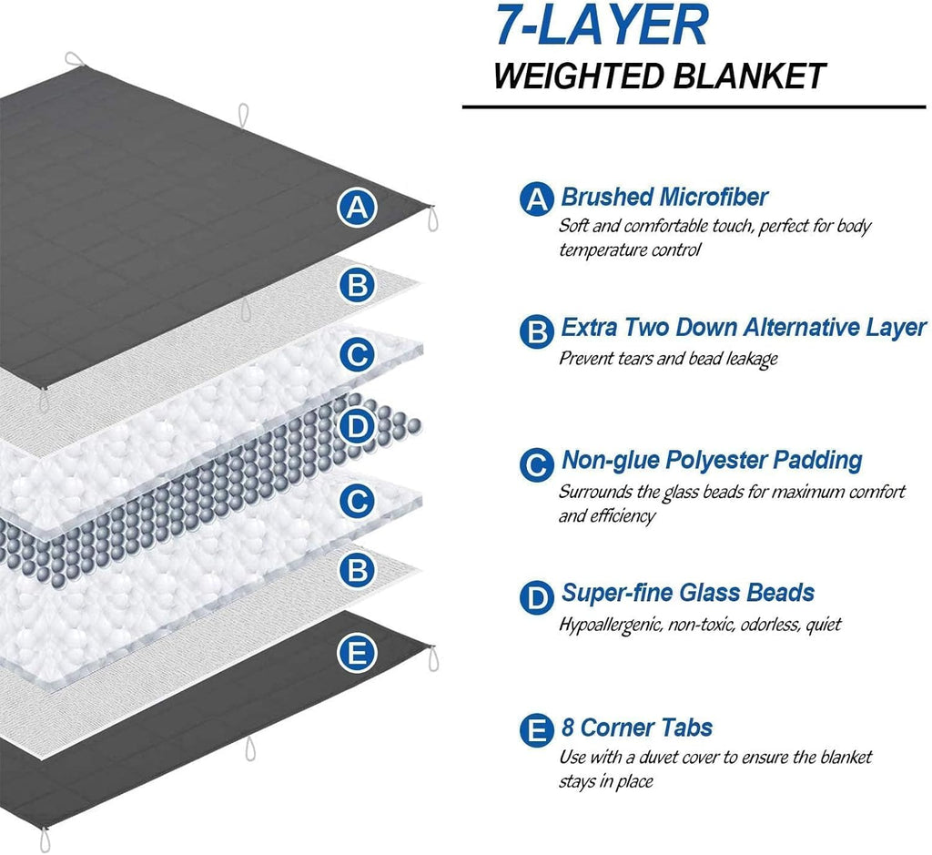 Weighted Blanket (15lbs, 60''x80''), Heavy Blanket Washable for Adult with Premium Glass Beads-Grey