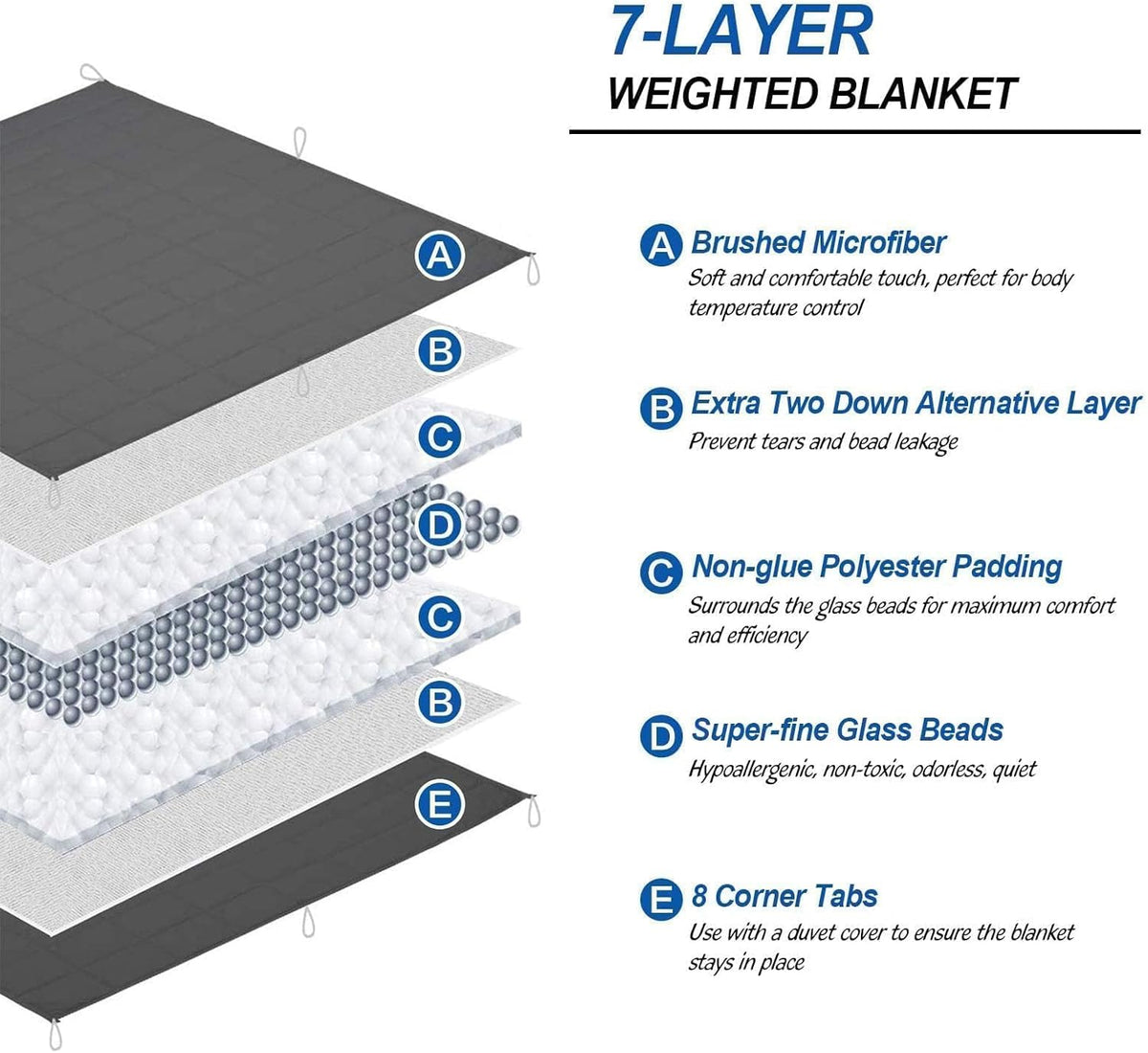 Weighted Blanket (15lbs, 60''x80''), Heavy Blanket Washable for Adult with Premium Glass Beads-Grey