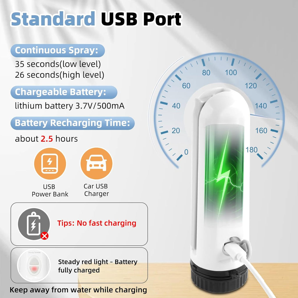 Portable Bidet for Travel, High Pressure Handheld Electric Sprayer, Rechargeable Travel Bidet for Women & Men, Personal Hygiene Cleaning, Soothing Postpartum Care, Blue