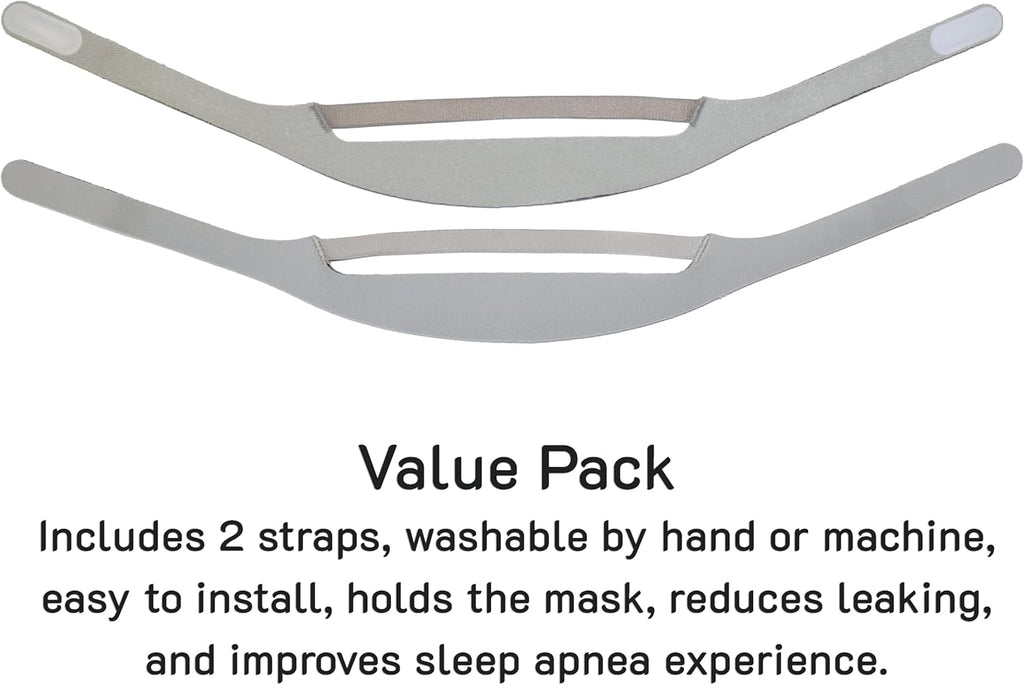 2-Pack Headgear Strap Replacement compatible with Philips Respironics DreamWear Nasal CPAP Mask