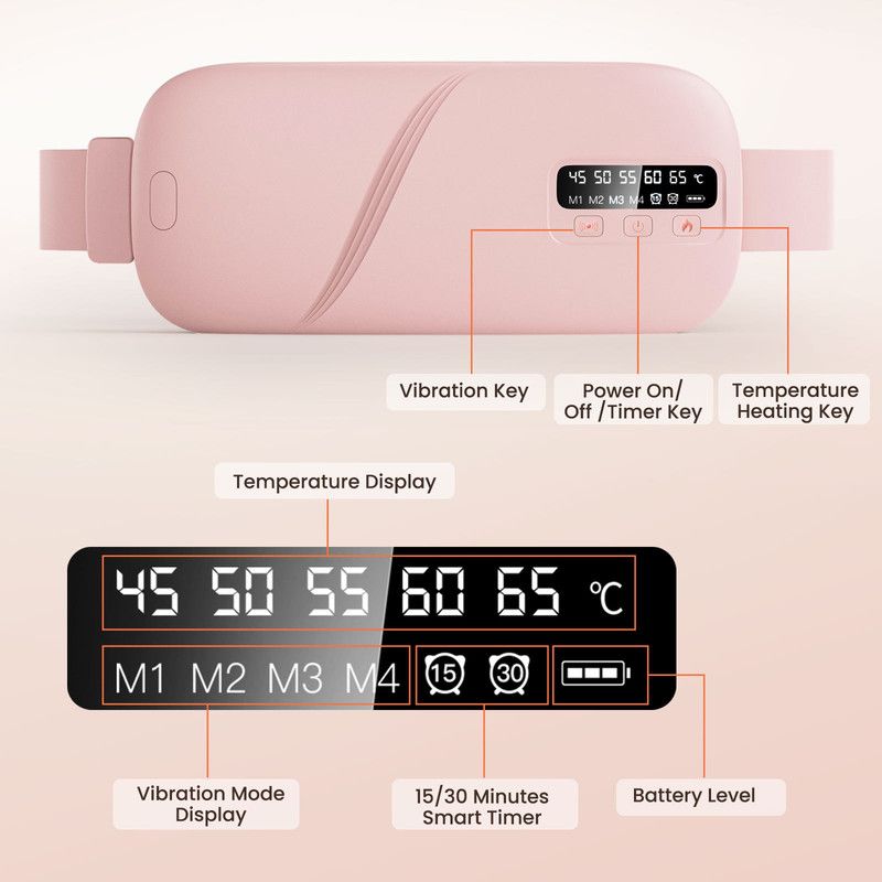 LED Display Period Heating Belt for Women, 5 Heat Settings & 4 Vibration Modes Wireless Menstrual Cramp Relief Waist Heating Pad - Pink
