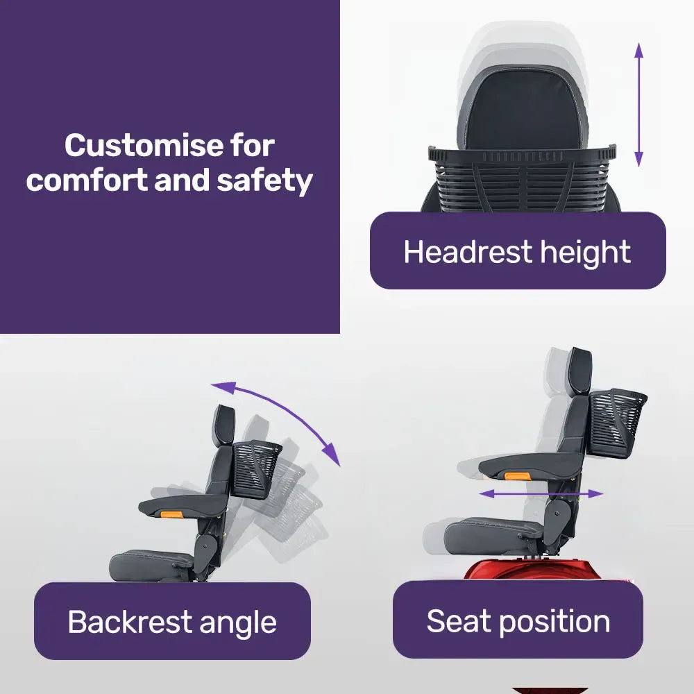 EQUIPMED ComfortCruise Large Mobility Scooter, 15km/h Top Speed, Up to 45km Range, Strong Climbing, 180kg Capacity, Red