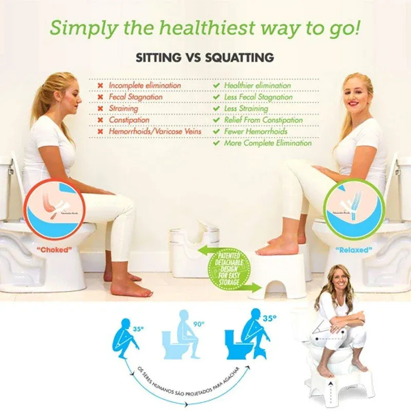 1X Sit And Squat Squatty Potty Stool Non-Slip Toilet Stools Healthy