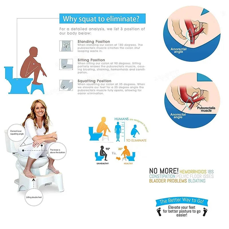 1X Sit And Squat Squatty Potty Stool Non-Slip Toilet Stools Healthy