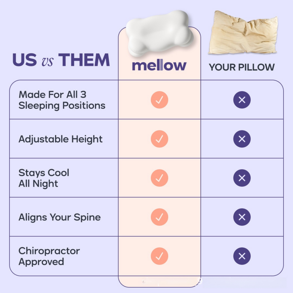 Navy Blue Cloud Memory Foam Cervical Support Pillow Core and Cover (60 x 30 x 10CM) – Ergonomic Neck Orthopedic Contour Pillow for Side Back & Stomach Sleepers, Deep Sleeping and Pressure Relieving