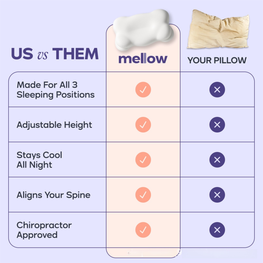 Navy Blue Cloud Memory Foam Cervical Support Pillow Core and Cover (60 x 30 x 10CM) – Ergonomic Neck Orthopedic Contour Pillow for Side Back & Stomach Sleepers, Deep Sleeping and Pressure Relieving