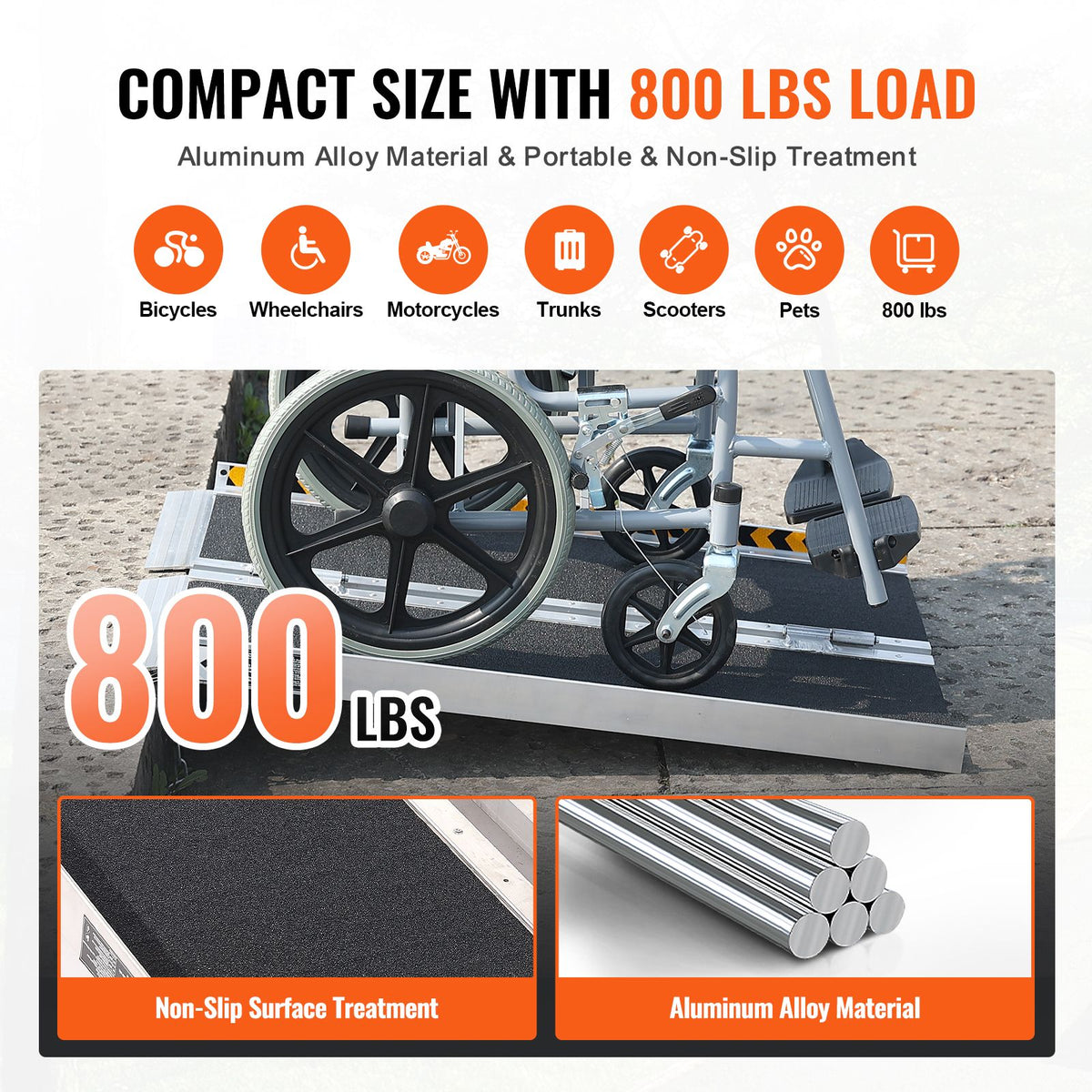 Portable Wheelchair Ramp 2FT, Non-Slip Aluminum Folding Handicap Ramp, Door Threshold Ramps for Wheelchair for Home,Wheel Chair Ramp Steps, Cars, Scooter, Cart, Curbs, Stairs
