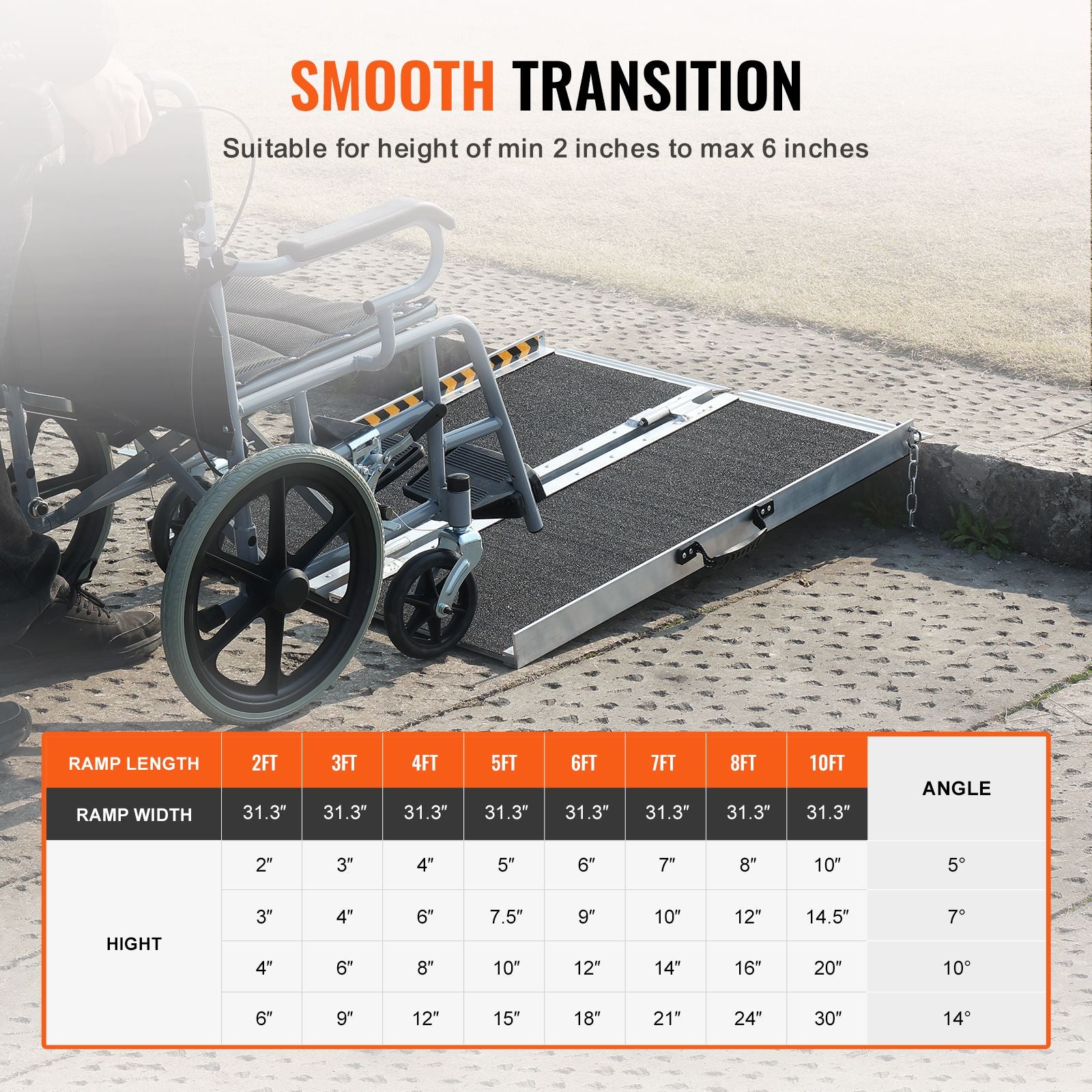 Portable Wheelchair Ramp 2FT, Non-Slip Aluminum Folding Handicap Ramp, Door Threshold Ramps for Wheelchair for Home,Wheel Chair Ramp Steps, Cars, Scooter, Cart, Curbs, Stairs